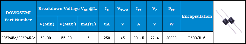 30KP45A 30KP45CA參數(shù).png