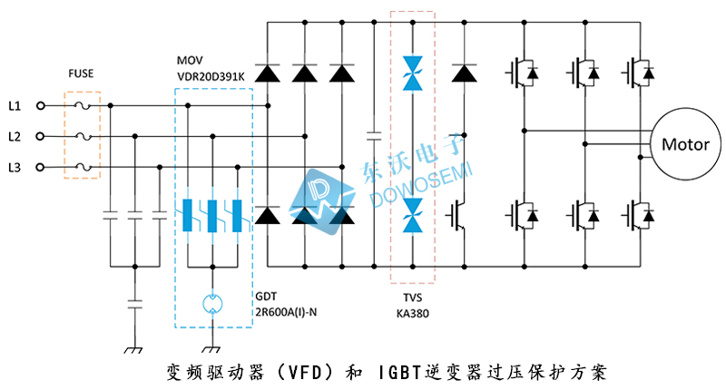 變頻驅(qū)動器（VFD）和 IGBT逆變器過壓保護(hù)方案圖.jpg