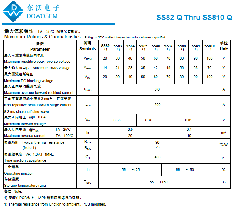 肖特基二極管SS810-Q.png