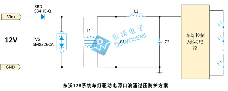 12V系統(tǒng)車燈驅動電源口浪涌過壓防護方案.jpg